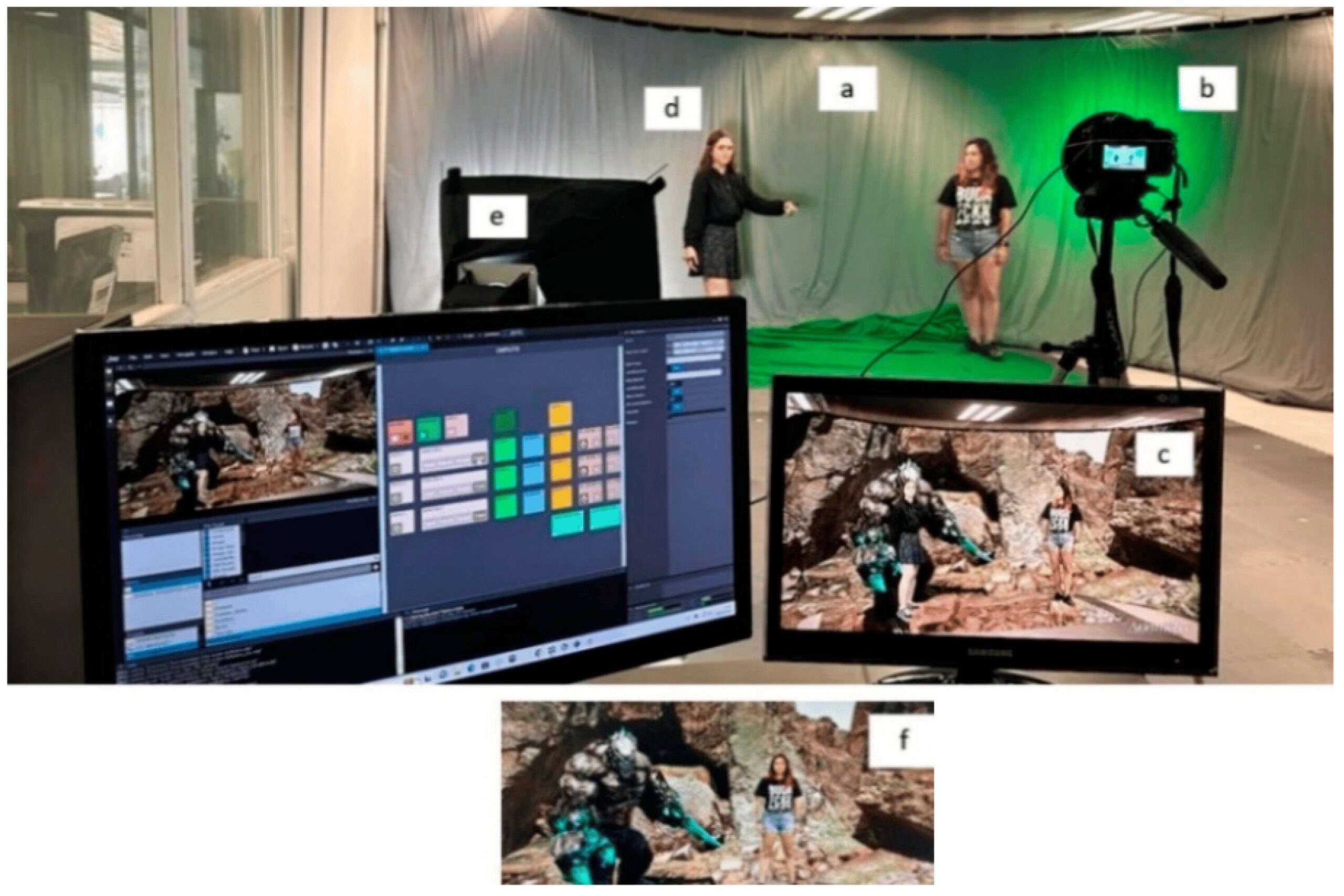“From Concept to Reality: The Process of Architectural Visualization with Yusuf and Partners”